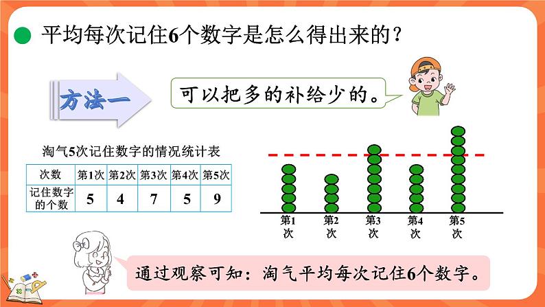 6.5 平均数（1）（课件）-2023-2024学年四年级下册数学北师大版05