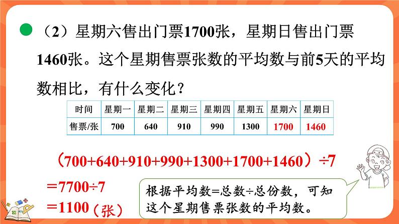 6.6 平均数（2）（课件）-2023-2024学年四年级下册数学北师大版05