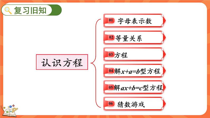 5.8 练习五（课件）-2023-2024学年四年级下册数学北师大版02