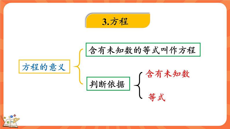 5.8 练习五（课件）-2023-2024学年四年级下册数学北师大版05