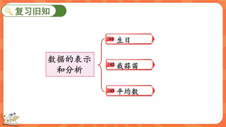 6.7 练习六（课件）-2023-2024学年四年级下册数学北师大版02