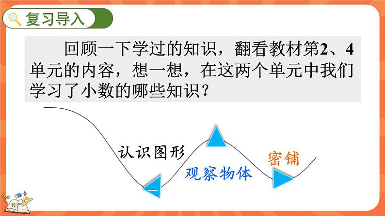 总复习 图形与几何（课件）-2023-2024学年四年级下册数学北师大版第2页