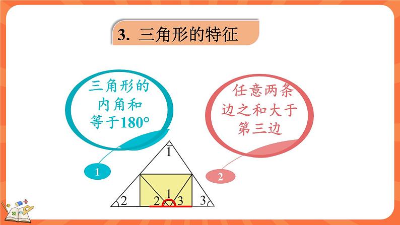 总复习 图形与几何（课件）-2023-2024学年四年级下册数学北师大版第6页