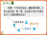 总复习 数与代数（1）（课件）-2023-2024学年四年级下册数学北师大版