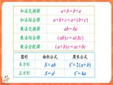 总复习 数与代数（2）（课件）-2023-2024学年四年级下册数学北师大版