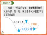 总复习 统计与概率（课件）-2023-2024学年四年级下册数学北师大版