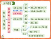 总复习 统计与概率（课件）-2023-2024学年四年级下册数学北师大版