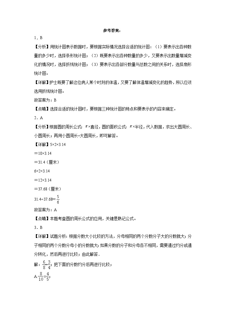 开学摸底预测卷（试题）-2023-2024学年六年级下册数学人教版03