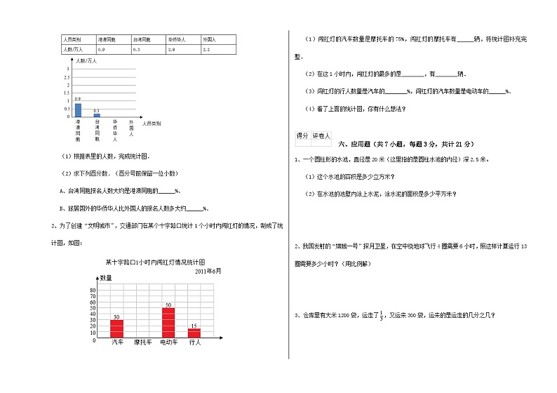 +期末真题试卷（试题）-2023-2024学年六年级下册数学北京版第3页