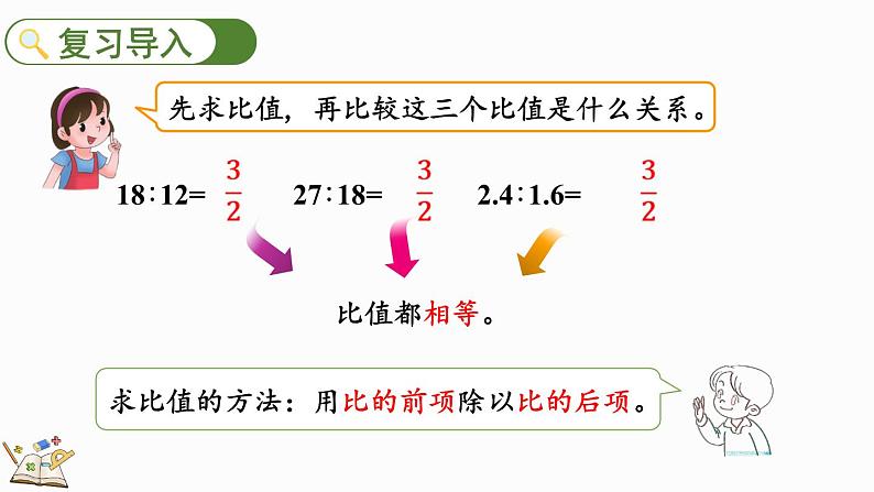 4.1.1 比例的意义（课件）2023-2024学年六年级数学下册人教版第2页