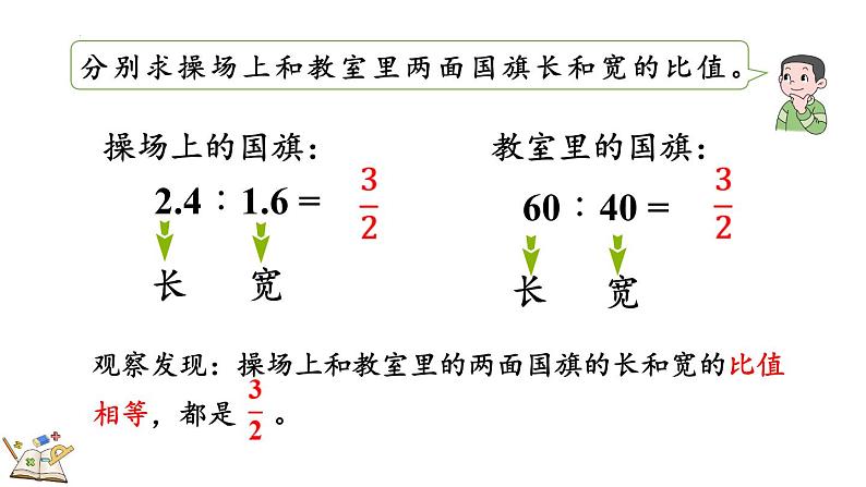 4.1.1 比例的意义（课件）2023-2024学年六年级数学下册人教版第4页