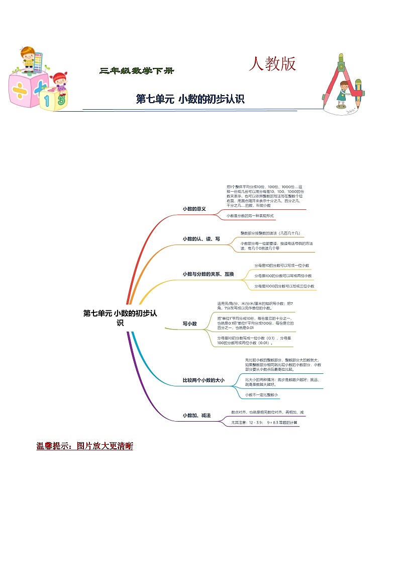 人教版 三年级下册数学第七单元《小数的初步认识》知识点思维导图及单元巩固练习（含答案）第1页