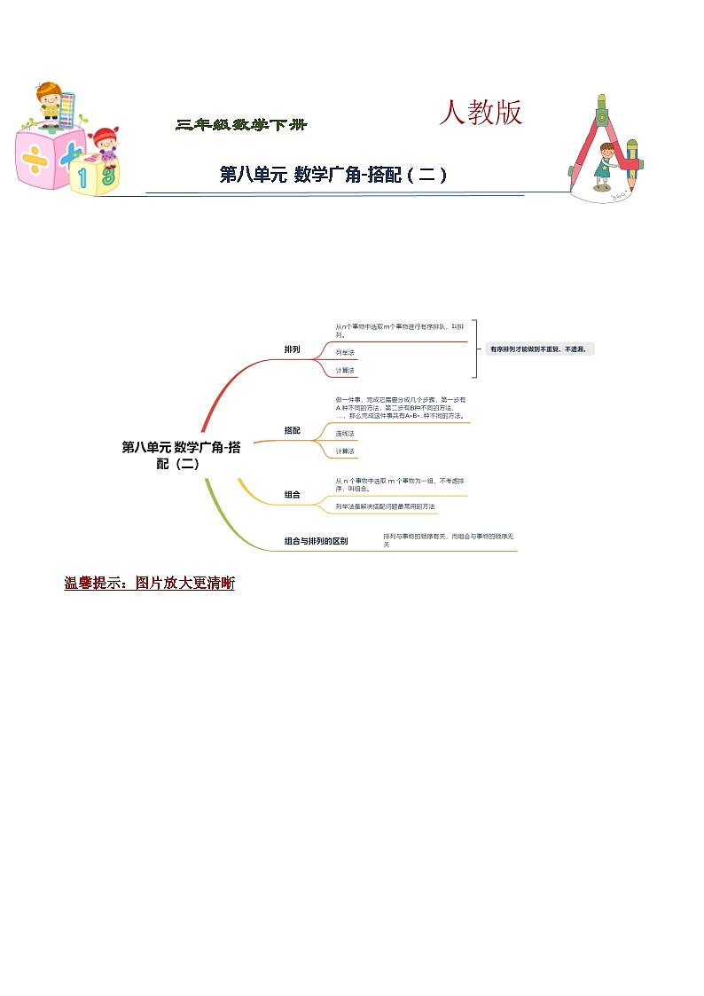 人教版 三年级下册数学第八单元《数学广角-搭配（二）》知识点思维导图及单元巩固练习（含答案）01