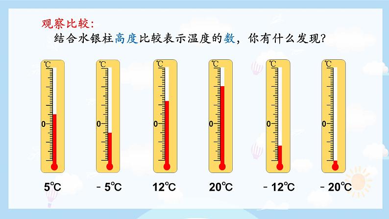 《负数》课件08