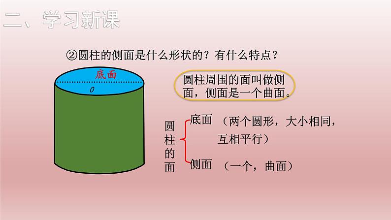 圆柱的认识  课件第8页