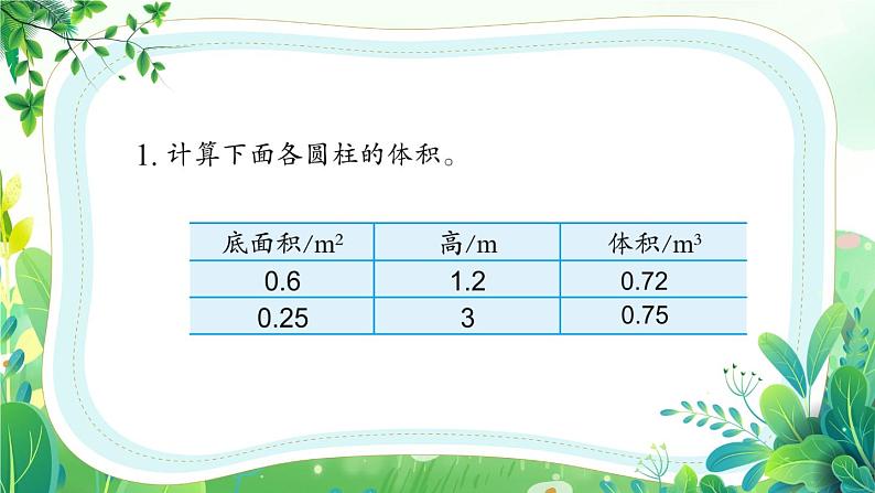 苏教版六年级下册数学第二单元第5课《练习三》课件（公开课）第2页