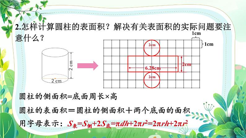 苏教版六年级下册数学第二单元第8课《整理与练习》课件（公开课）第7页