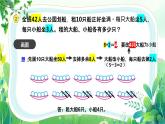 苏教版六年级下册数学第三单元第2课《解决问题的策略（2）》课件（公开课）