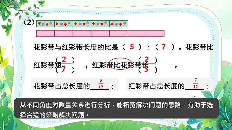 苏教版六年级下册数学第三单元第3课《练习五》课件（公开课）第3页