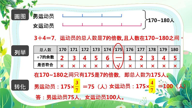 苏教版六年级下册数学第三单元第3课《练习五》课件（公开课）第7页