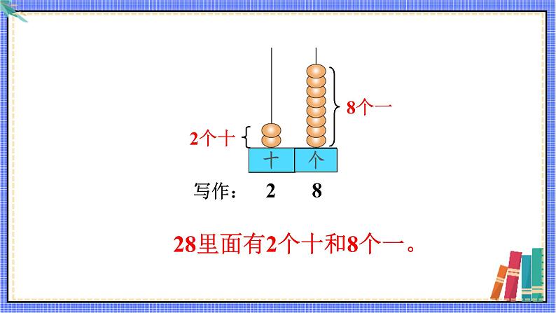 青岛版数学一年级下册 第3单元 信息窗1 PPT课件06