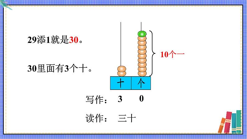 青岛版数学一年级下册 第3单元 信息窗1 PPT课件08