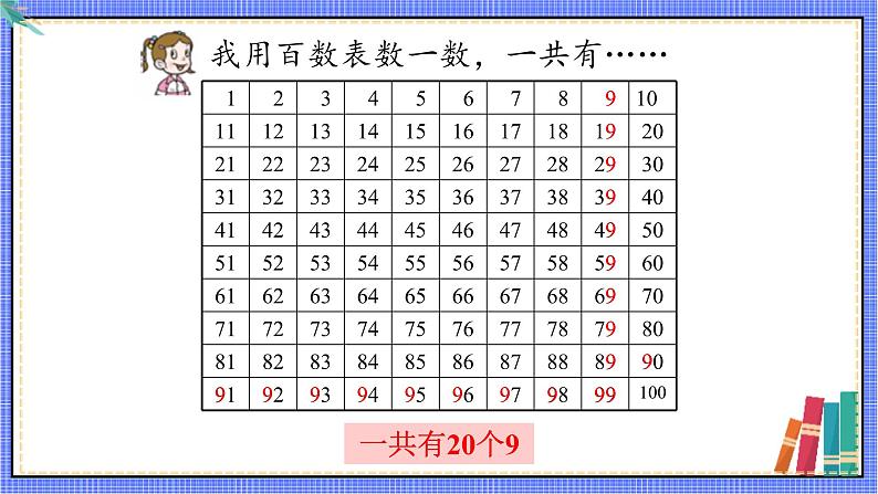 青岛版数学一年级下册 第3单元 智慧广场 (一) PPT课件04