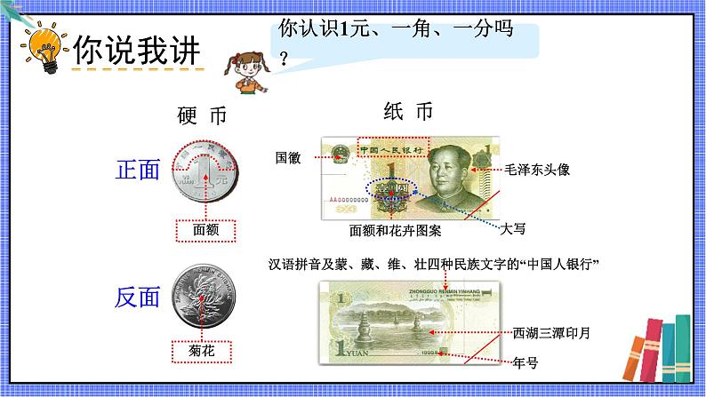 青岛版数学一年级下册 第6单元 信息窗1 PPT课件03