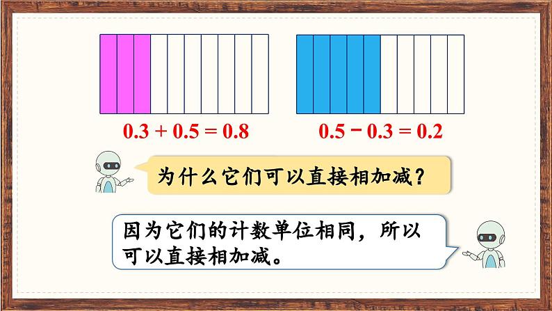 《同分母分数加、减法》课件第3页