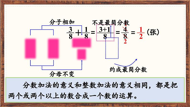 《同分母分数加、减法》课件第6页