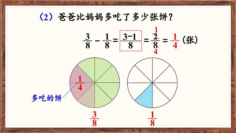 《同分母分数加、减法》课件第8页