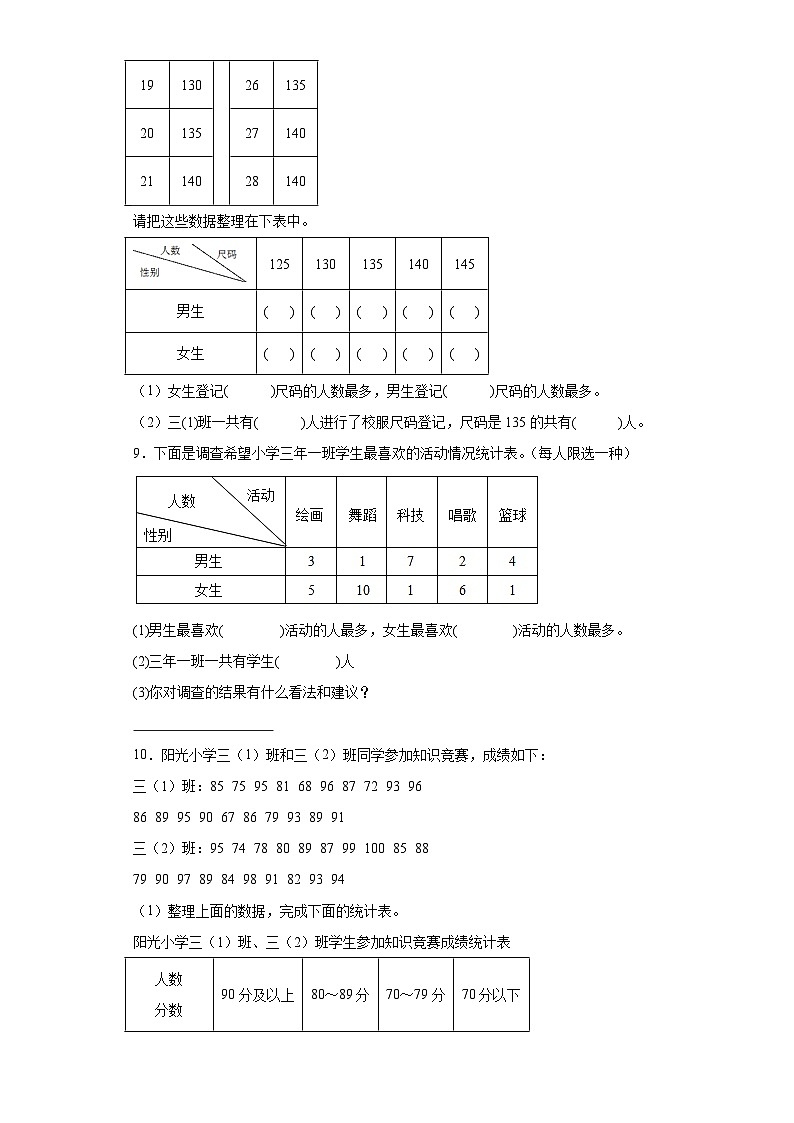 第三单元复式统计表巩固练习 人教版数学三年级下册03