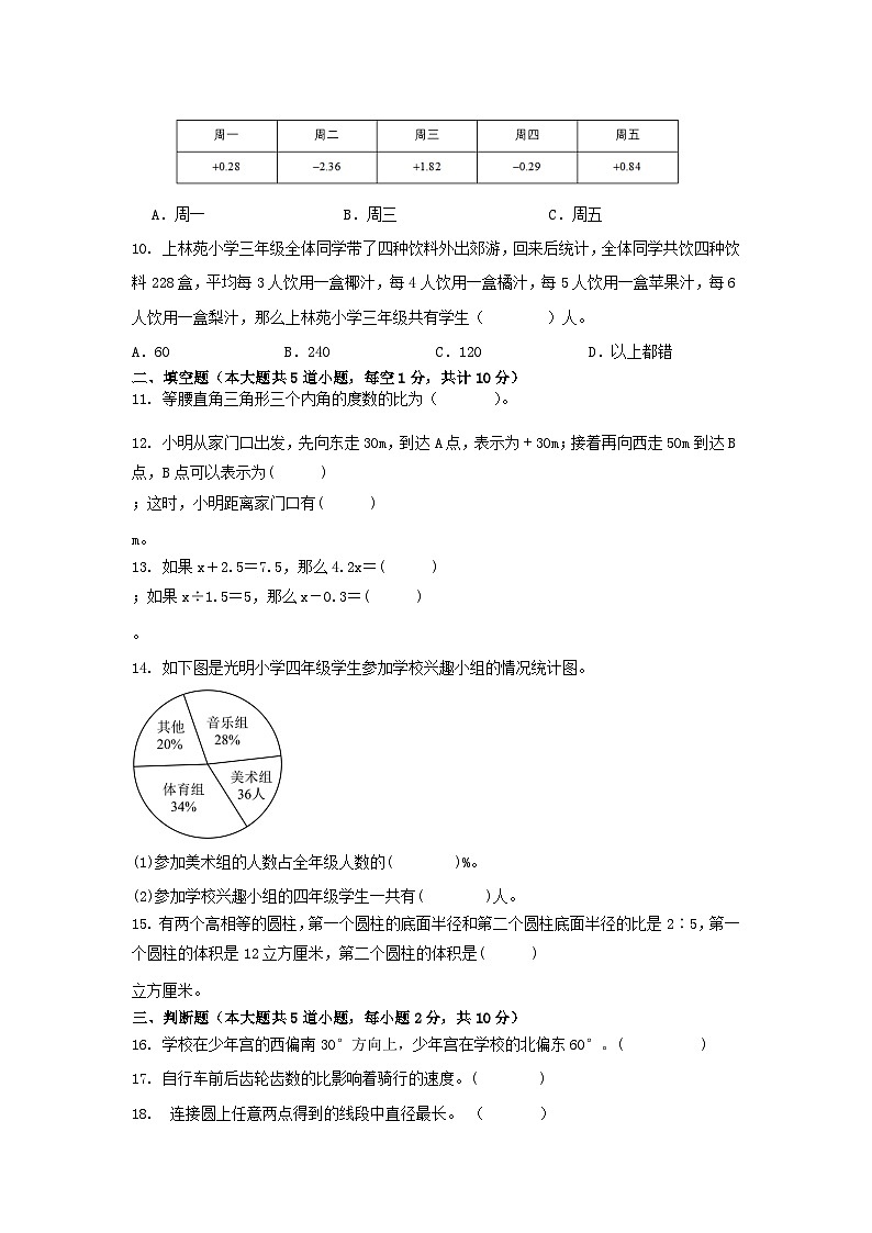 期末复习卷（试题）-2023-2024学年六年级数学下册人教版+第2页