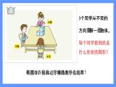 青島版數(shù)學(xué)四年級下冊 第6單元  觀察物體 PPT課件