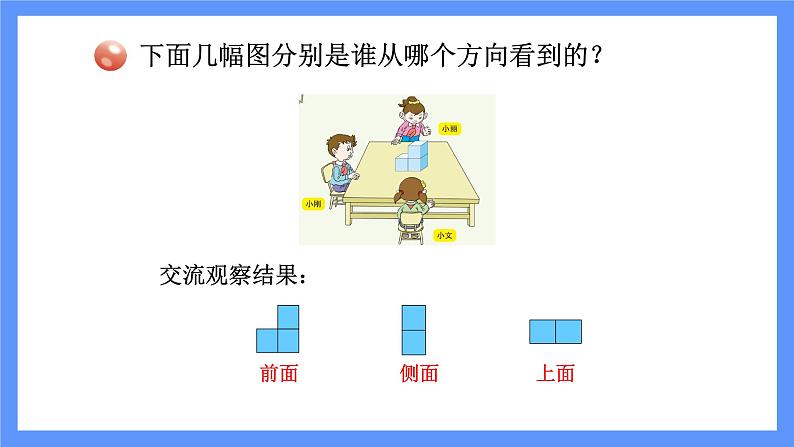 青岛版数学四年级下册 第6单元  观察物体 PPT课件08