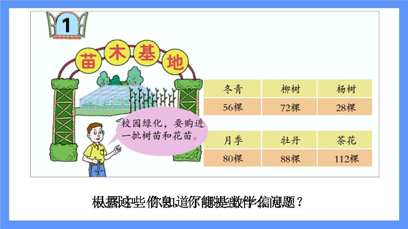 青岛版数学四年级下册 第3单元   信息窗1 PPT课件04