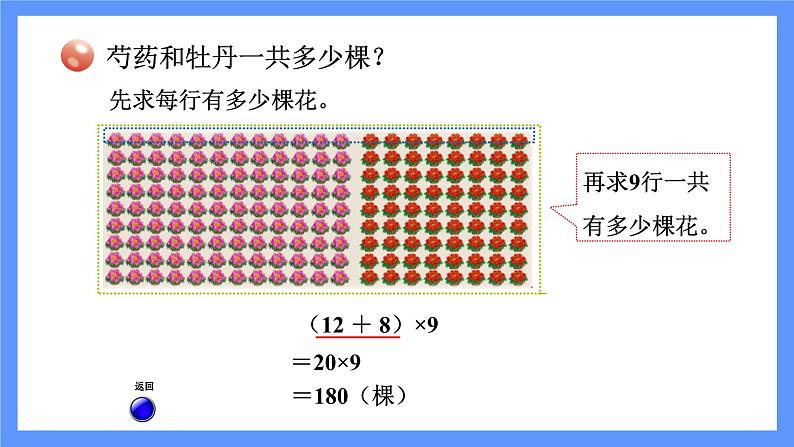 乘法分配律第7页