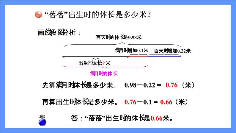 青岛版数学四年级下册 第7单元   信息窗2 PPT课件07