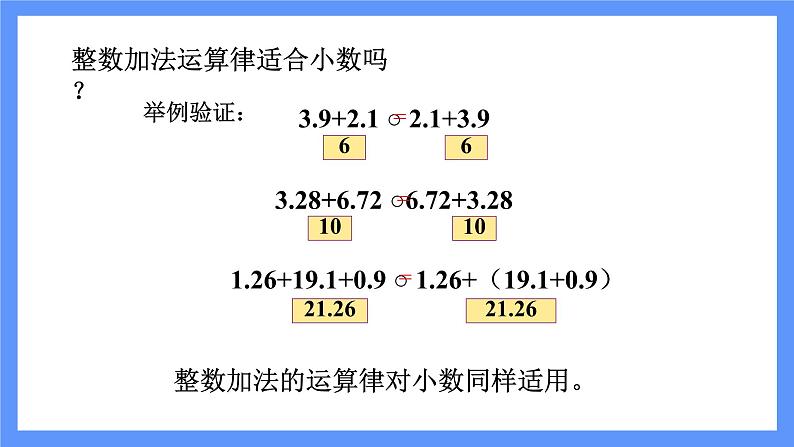 青岛版数学四年级下册 第7单元   信息窗2 PPT课件08