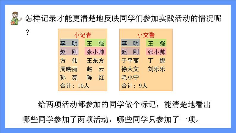 智慧广场—重叠问题第8页