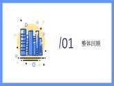 青島版數(shù)學(xué)四年級(jí)下冊(cè) 第9單元   回顧整理（1） PPT課件