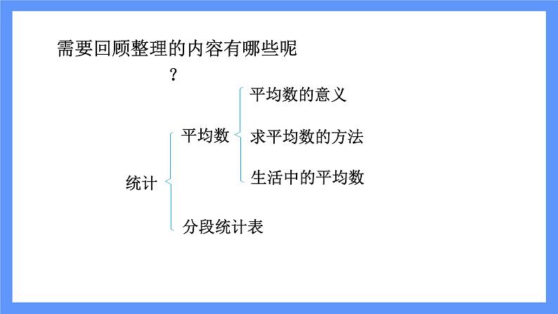 统计与概率第5页