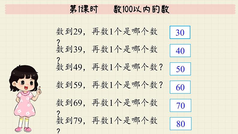 冀教版数学一年级下册 第3单元   第1课时   数100以内的数  PPT课件第8页