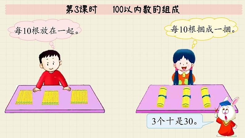 冀教版数学一年级下册 第3单元   第3课时   100以内数的组成  PPT课件第7页