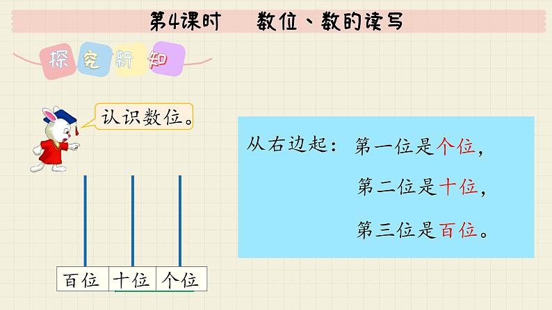 冀教版数学一年级下册 第3单元   第4课时   数位、数的读写  PPT课件第4页