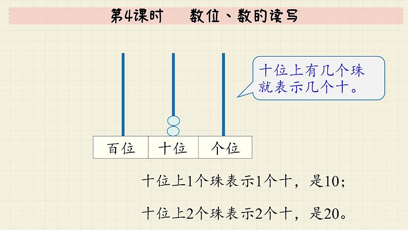 冀教版数学一年级下册 第3单元   第4课时   数位、数的读写  PPT课件第6页