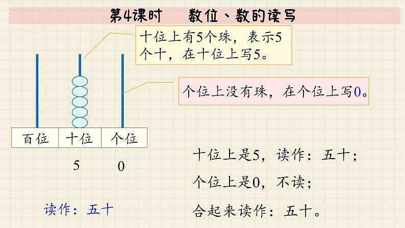 冀教版数学一年级下册 第3单元   第4课时   数位、数的读写  PPT课件第8页