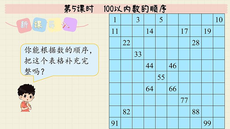 冀教版数学一年级下册 第3单元   第5课时  100以内数的顺序  PPT课件第3页