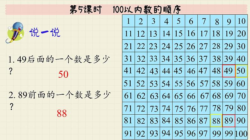 冀教版数学一年级下册 第3单元   第5课时  100以内数的顺序  PPT课件第6页