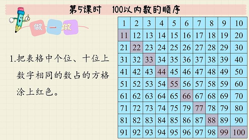 冀教版数学一年级下册 第3单元   第5课时  100以内数的顺序  PPT课件第8页